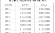 永利集团304am官方入口2022年国庆节值班表